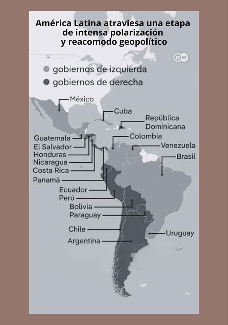 El "Orden" como doctrina de poder